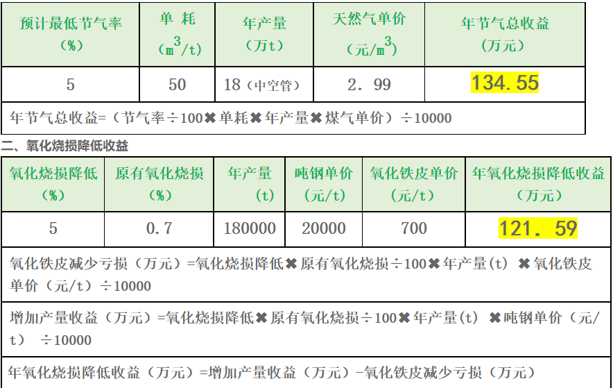加熱爐3.png