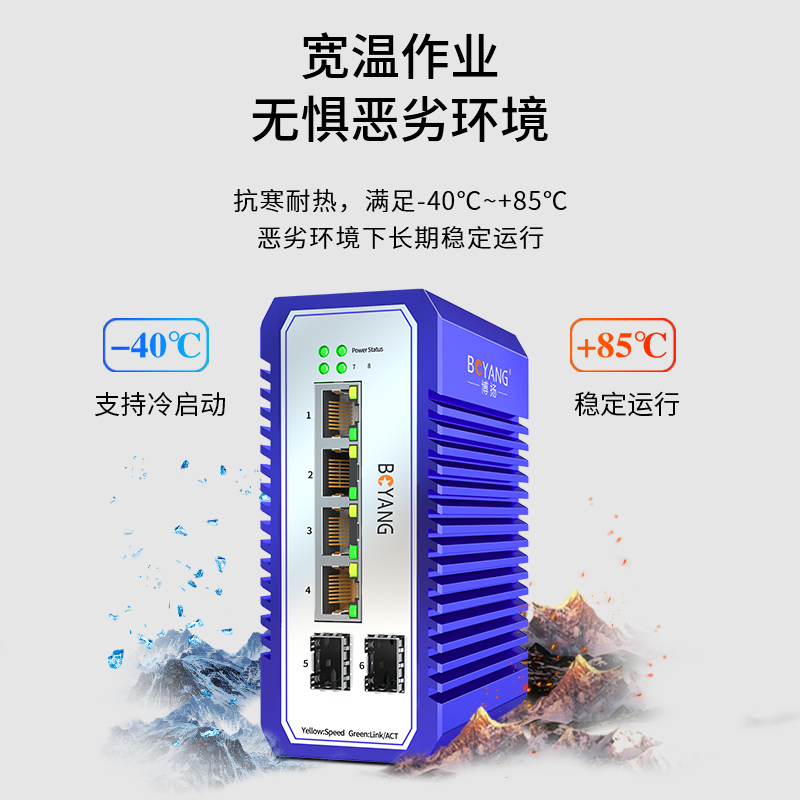 ?BY- ISMG204P 2光4電千兆工業(yè)交換機(jī)系列