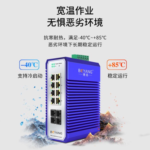 BY- ISMG208P 2光8電千兆工業(yè)交換機(jī)系列