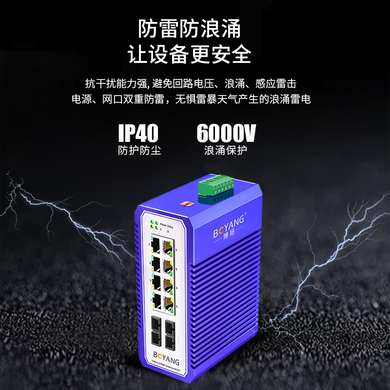 BY- ISMG208P 2光8電千兆工業(yè)交換機(jī)系列