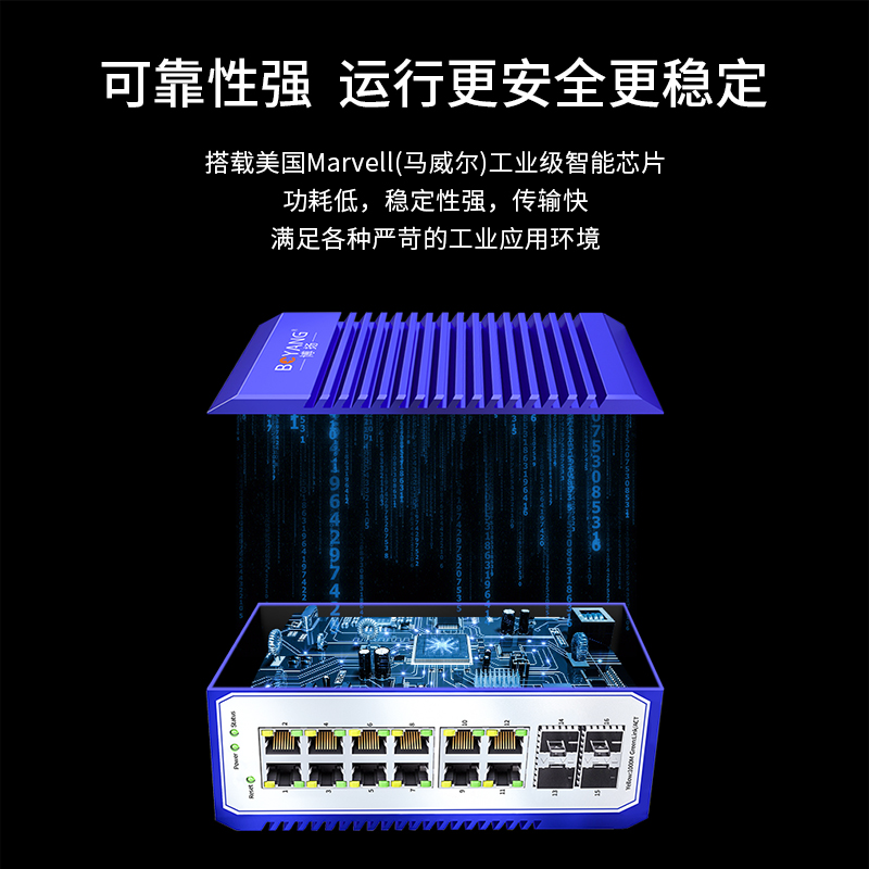 BY- ISMG412P  4光12電千兆工業(yè)交換機(jī)系列