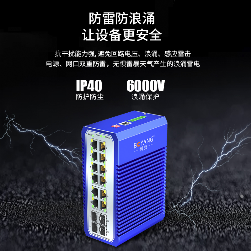 BY- ISMG412P  4光12電千兆工業(yè)交換機(jī)系列
