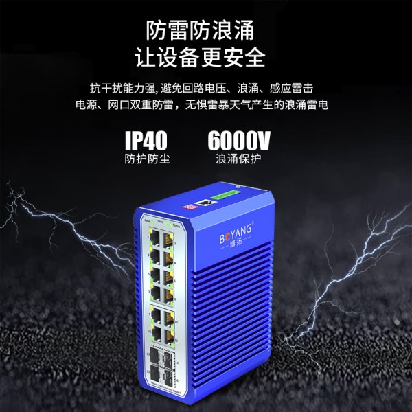 BY- ISMG412P  4光12電千兆工業(yè)交換機(jī)系列
