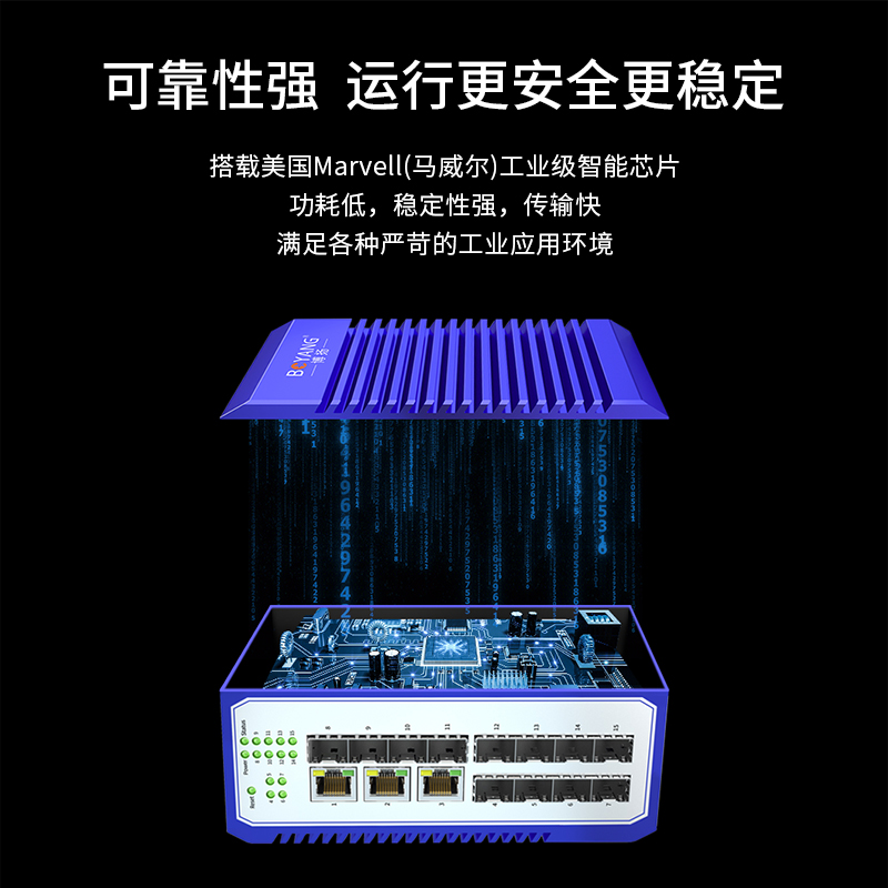 BY- ISUGC03P 12光3電千兆工業(yè)交換機(jī)系列