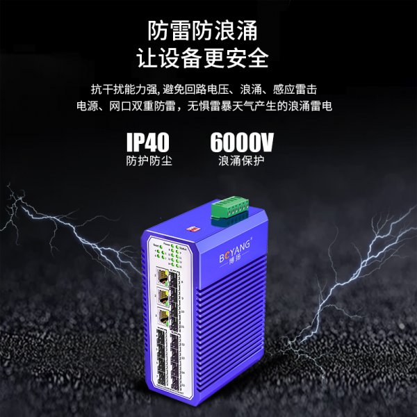 BY- ISUGC03P 12光3電千兆工業(yè)交換機(jī)系列