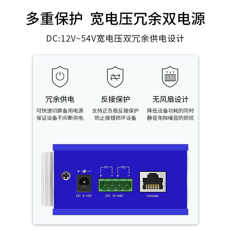 BY- ISUGC03P 12光3電千兆工業(yè)交換機(jī)系列