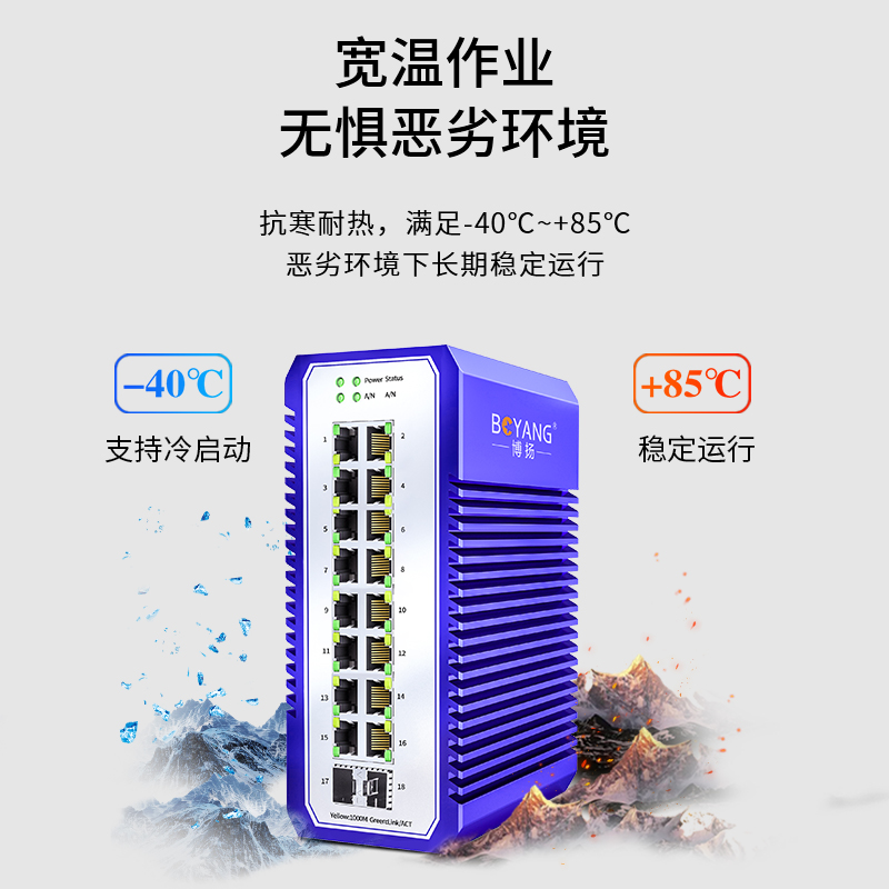 BY- ISUX216HP  2萬兆光16電千兆工業(yè)交換機系列