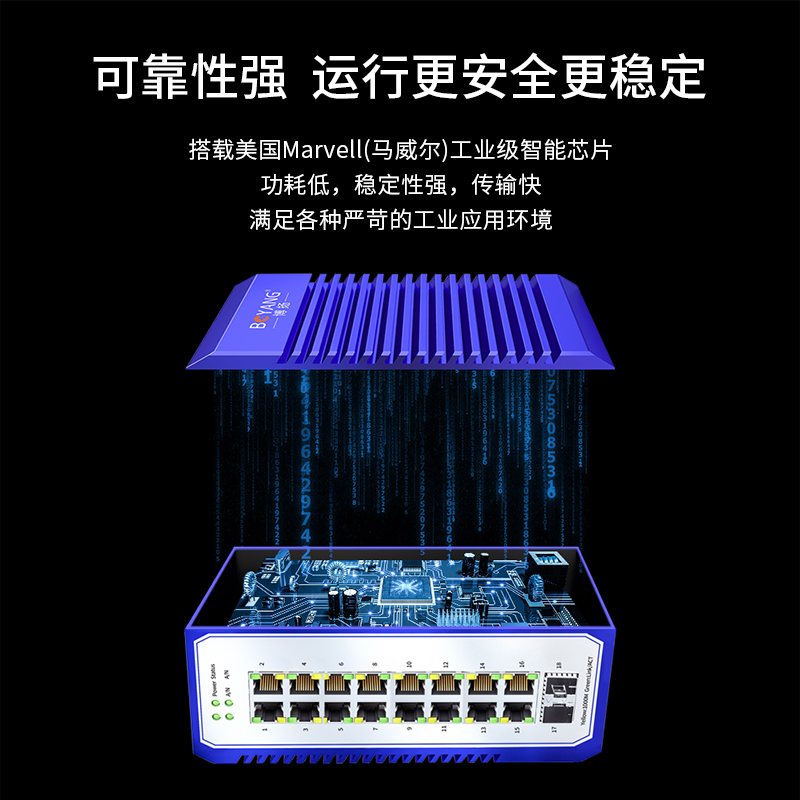 BY- ISUX216HP  2萬兆光16電千兆工業(yè)交換機系列