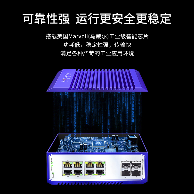 BY- ISMG608P  6光8電千兆工業(yè)交換機系列