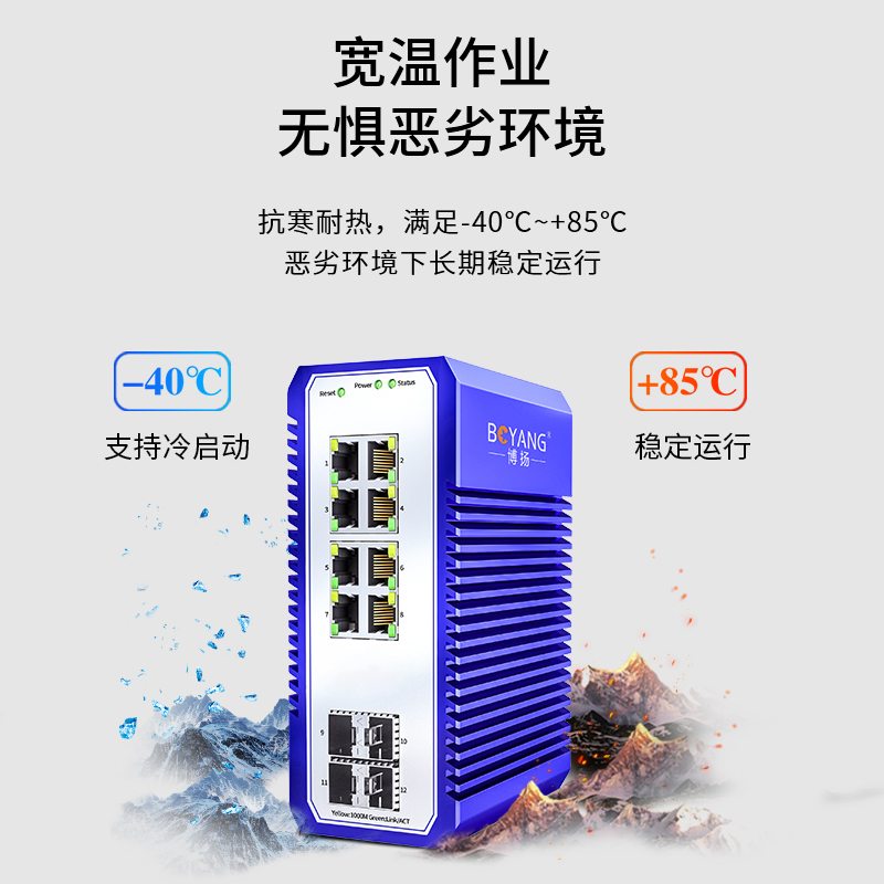 BY- ISMG608P  6光8電千兆工業(yè)交換機系列