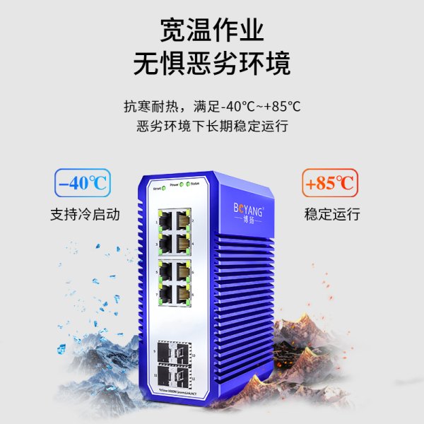 BY- ISMG608P  6光8電千兆工業(yè)交換機系列