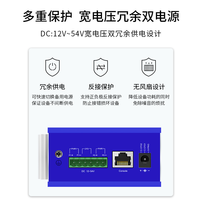 BY- ISMG608P  6光8電千兆工業(yè)交換機系列