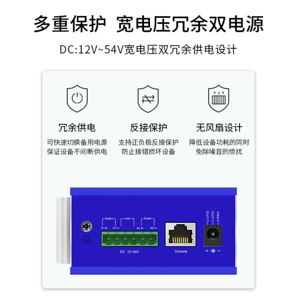 BY- ISMG608P  6光8電千兆工業(yè)交換機系列