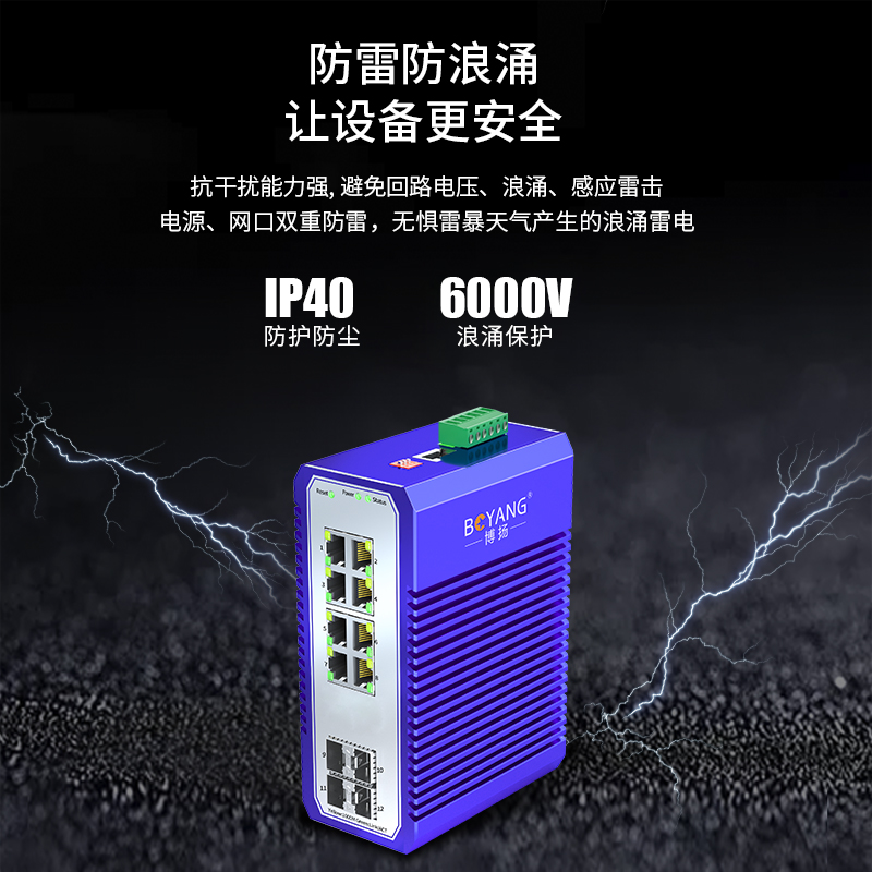 BY- ISMG608P  6光8電千兆工業(yè)交換機系列
