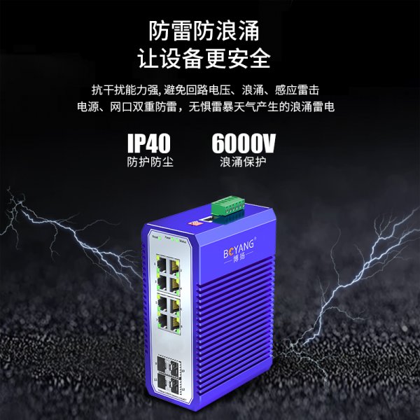 BY- ISMG608P  6光8電千兆工業(yè)交換機系列