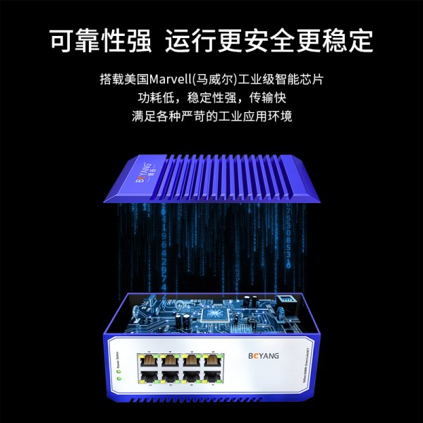 BY- ISUG008P  8電千兆工業(yè)交換機系列