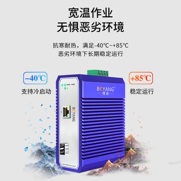 BY- ISUG101P 1光1電千兆工業(yè)交換機(jī)系列