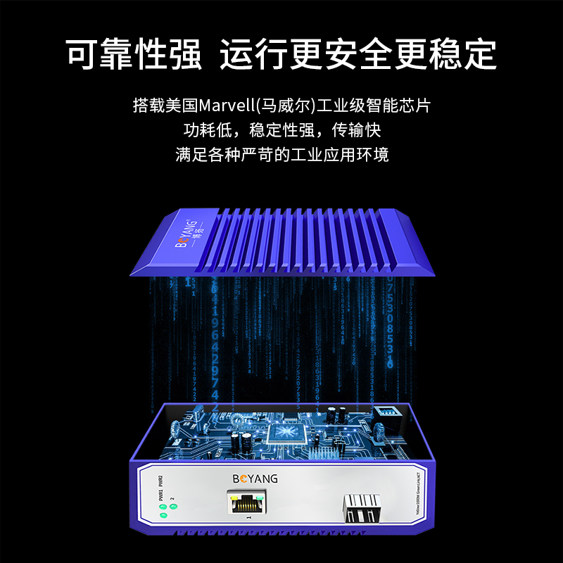 BY- ISUG101P 1光1電千兆工業(yè)交換機(jī)系列