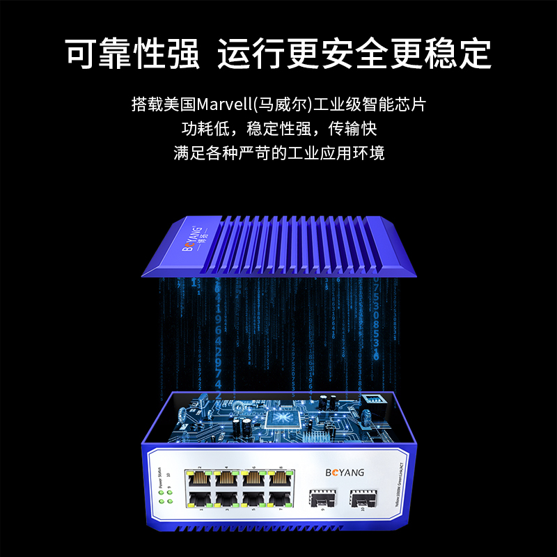 BY- ISUG208P 2光8電千兆工業(yè)交換機(jī)系列