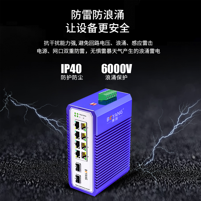 BY- ISUG208P 2光8電千兆工業(yè)交換機(jī)系列