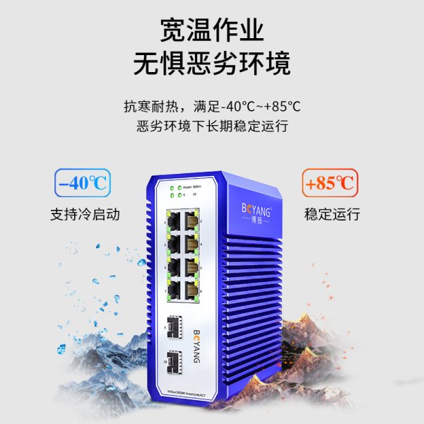 BY- ISUG208P 2光8電千兆工業(yè)交換機(jī)系列