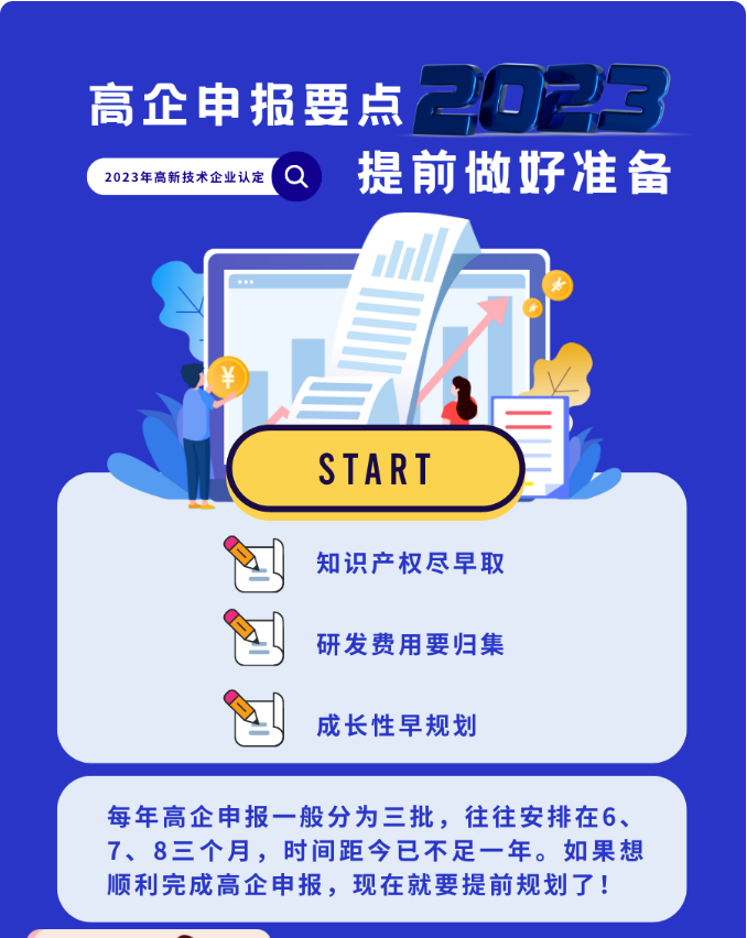 高企申請(qǐng)-微斗