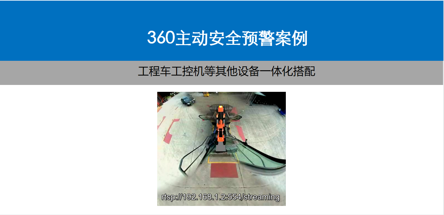 360全景影像與其他設(shè)備的一體化搭配應(yīng)用