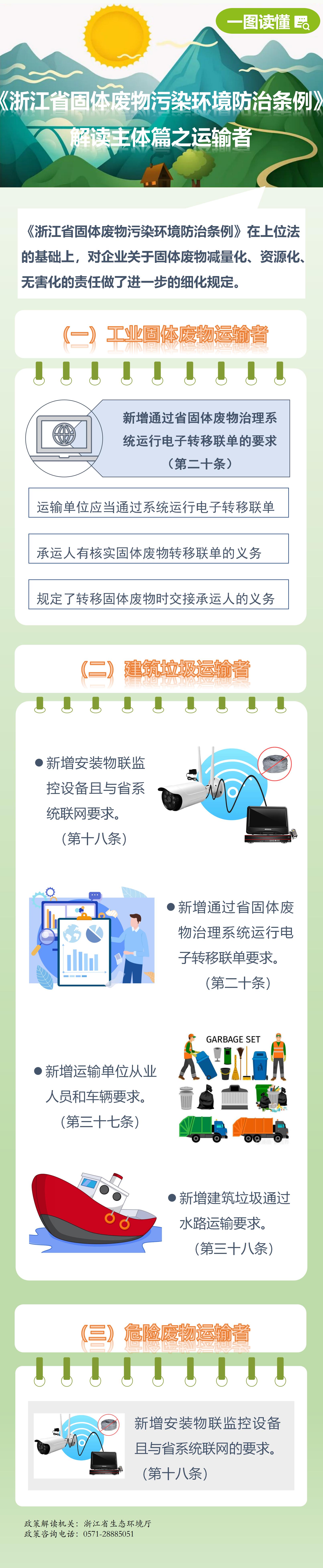 讀圖《浙江省固體廢物污染環(huán)境防治條例》運(yùn)輸者.jpg