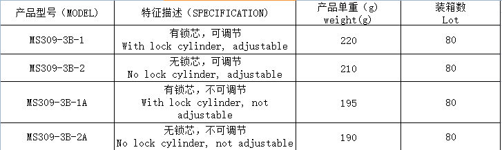 MS309-3B-1压缩式锁规格书
