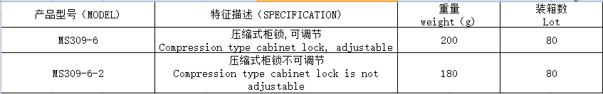 MS309-6压缩式锁手艺规格