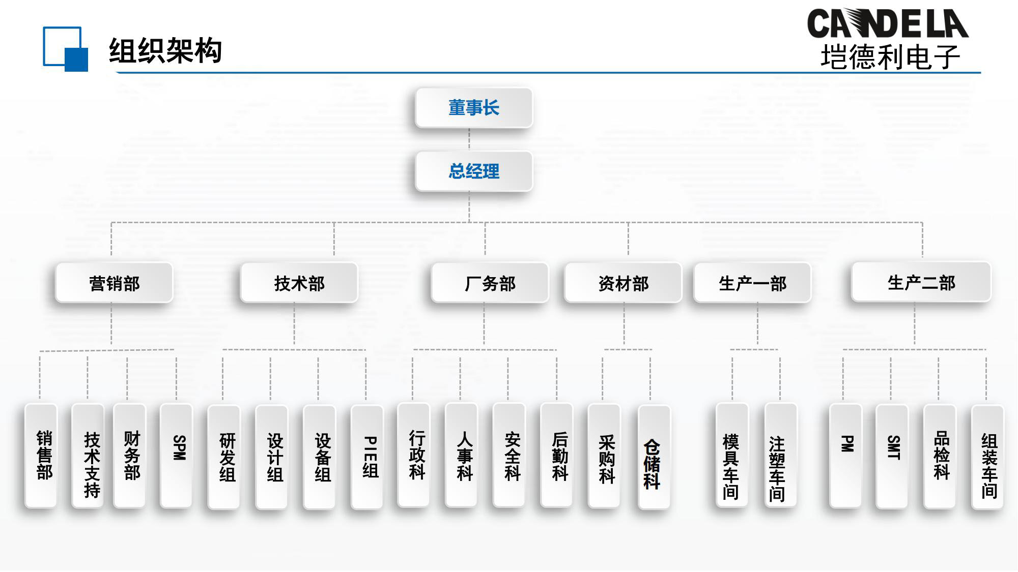 南通市塏德利光電科技有限公司