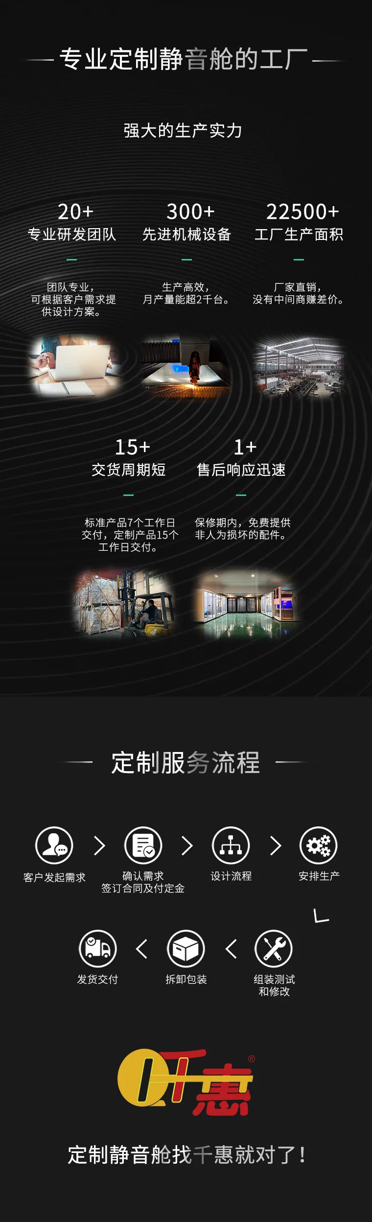 隔音艙咨詢室XL碼定制找千惠