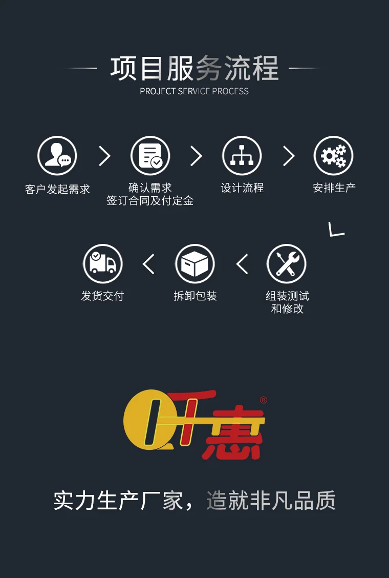 豪華版唱吧機(jī)定制流程