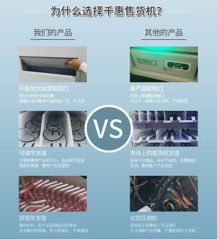 選擇千惠售貨機(jī)的原因