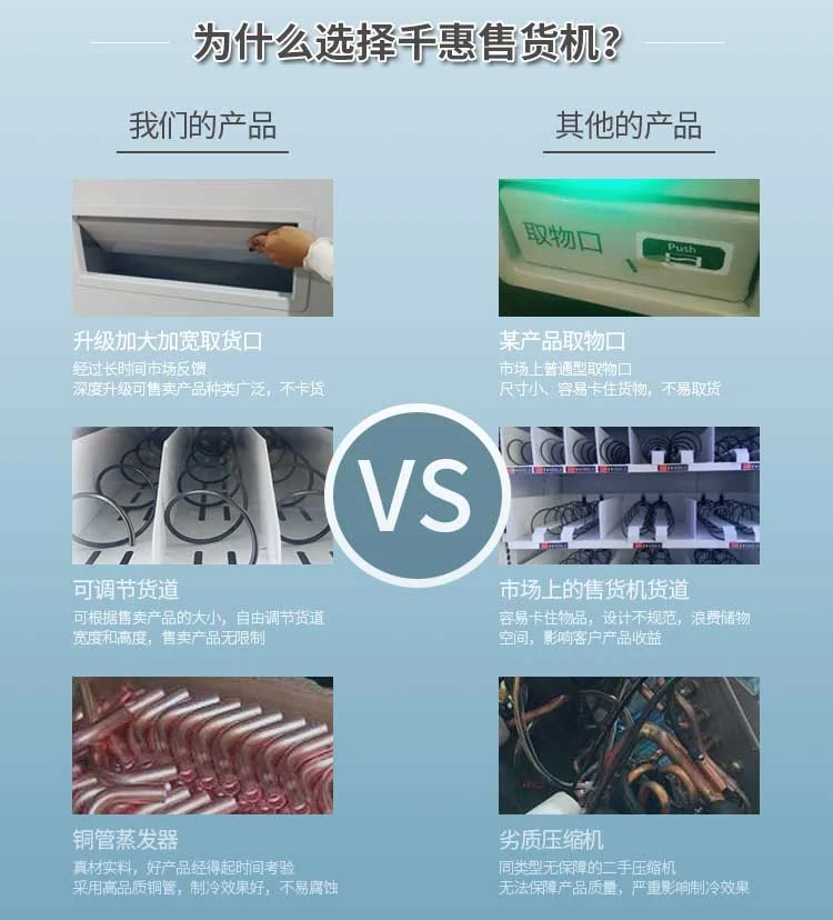 選擇千惠售貨機的原因