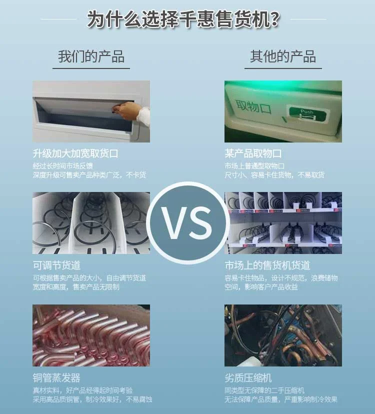 選擇千惠售貨機的原因