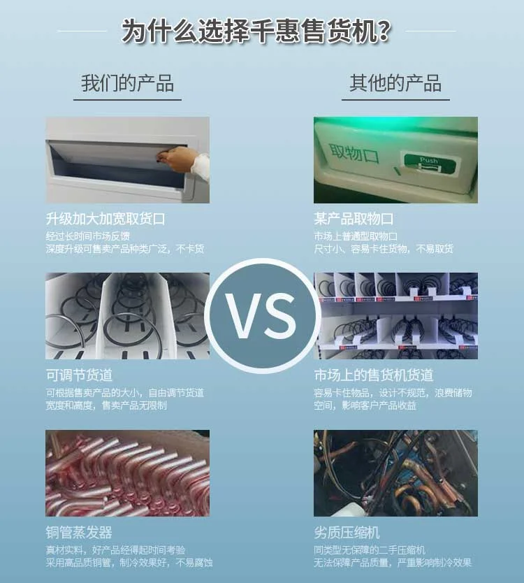 千惠自動售貨機的優(yōu)勢