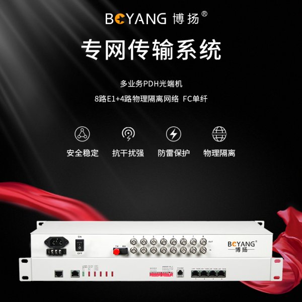 8E1+4ETH PDH光端機