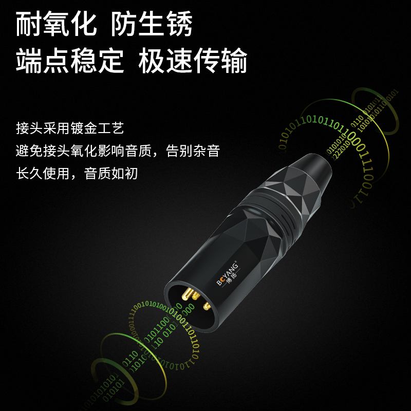 發(fā)燒級卡儂公音頻接頭