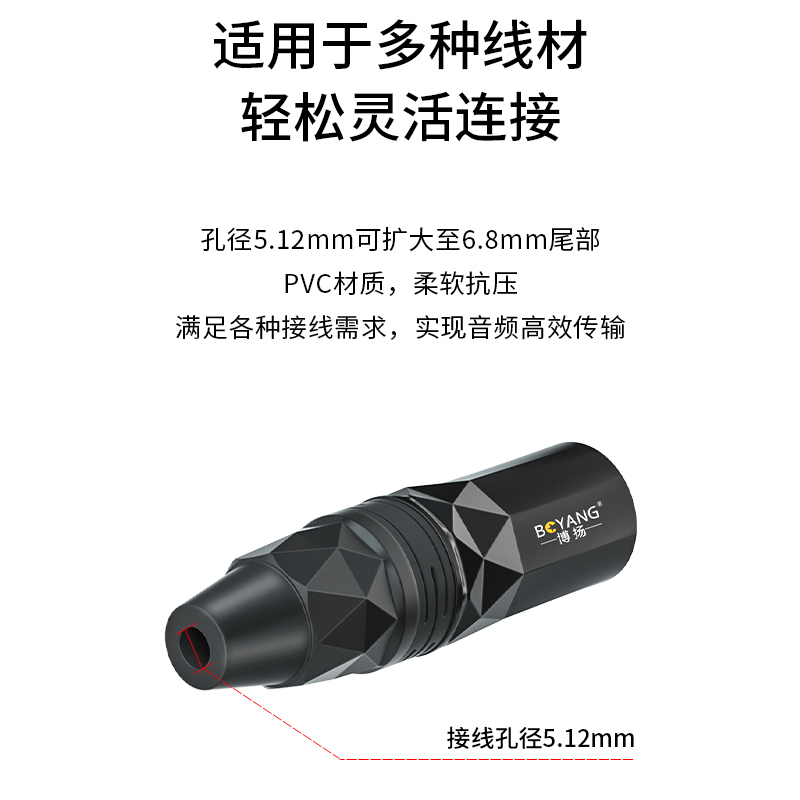 發(fā)燒級卡儂公音頻接頭