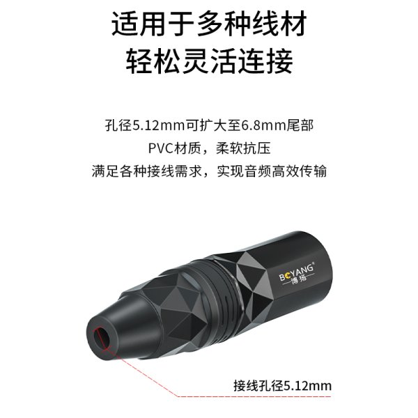 發(fā)燒級卡儂公音頻接頭