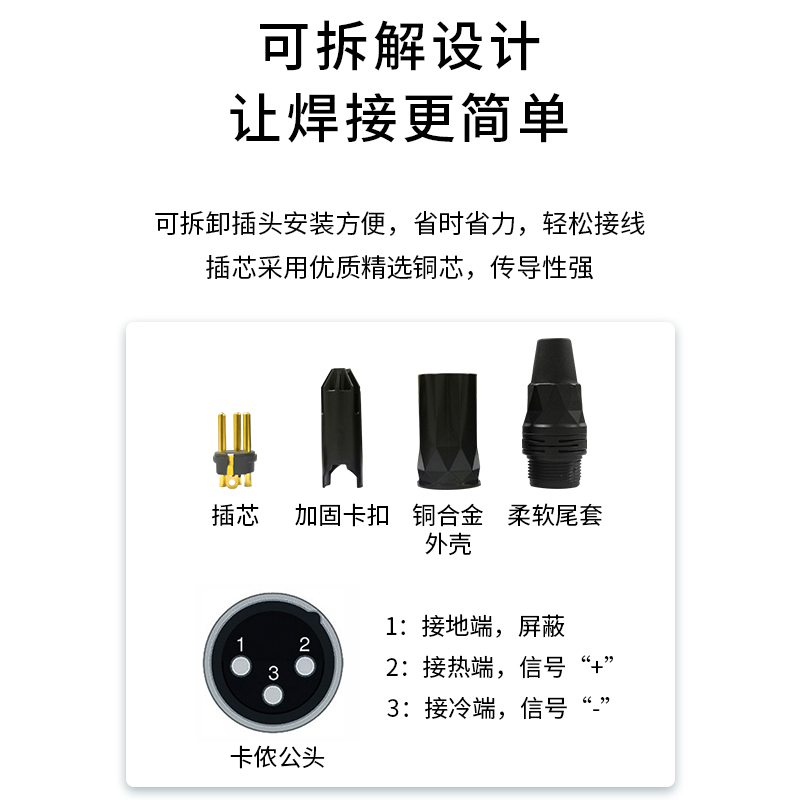 發(fā)燒級卡儂公音頻接頭