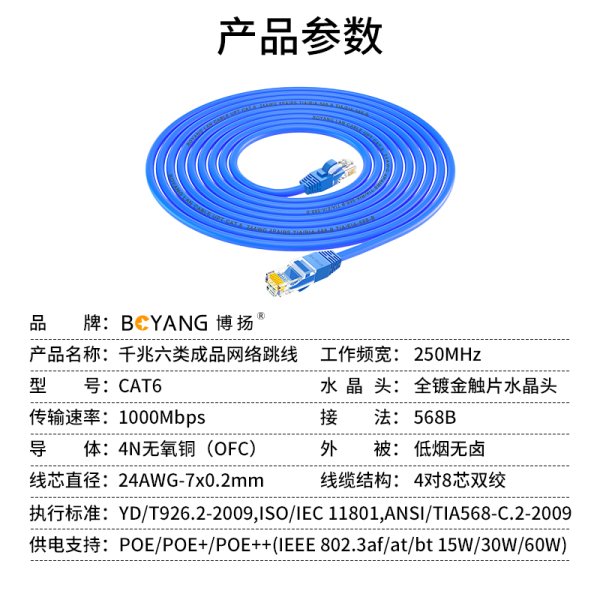 CAT6低煙無鹵UTP非屏蔽rj45千兆成品網(wǎng)線