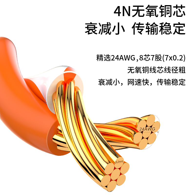 CAT6低煙無鹵UTP非屏蔽rj45千兆成品網(wǎng)線
