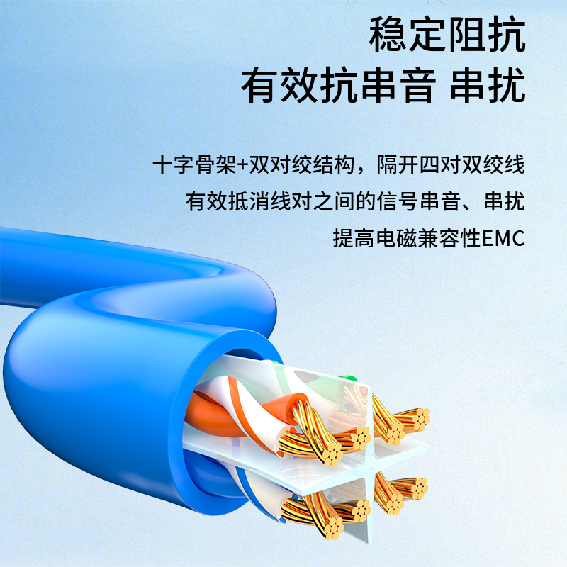 CAT6低煙無鹵UTP非屏蔽rj45千兆成品網(wǎng)線
