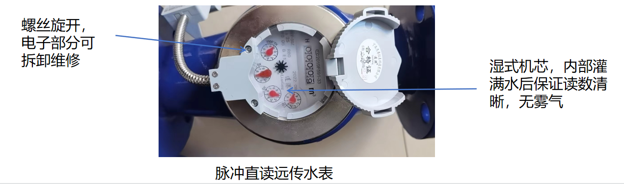 有線遠傳水表應用技術發展 有線遠傳水表應用技術發展