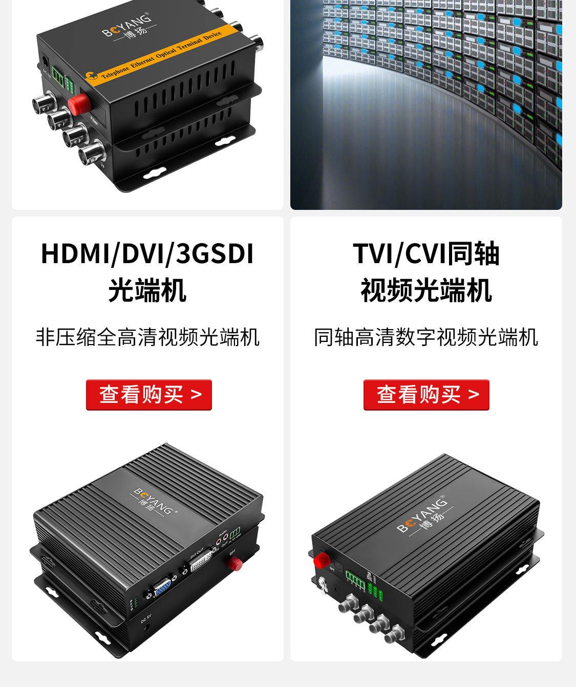 光纖傳輸設(shè)備