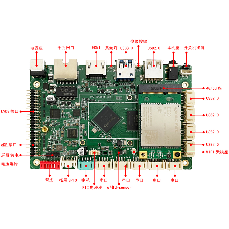 RK3566 四核A55<br>IDO-SBC3566-V1