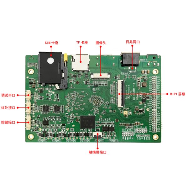 RK3566 四核A55<br>IDO-SBC3566-V1