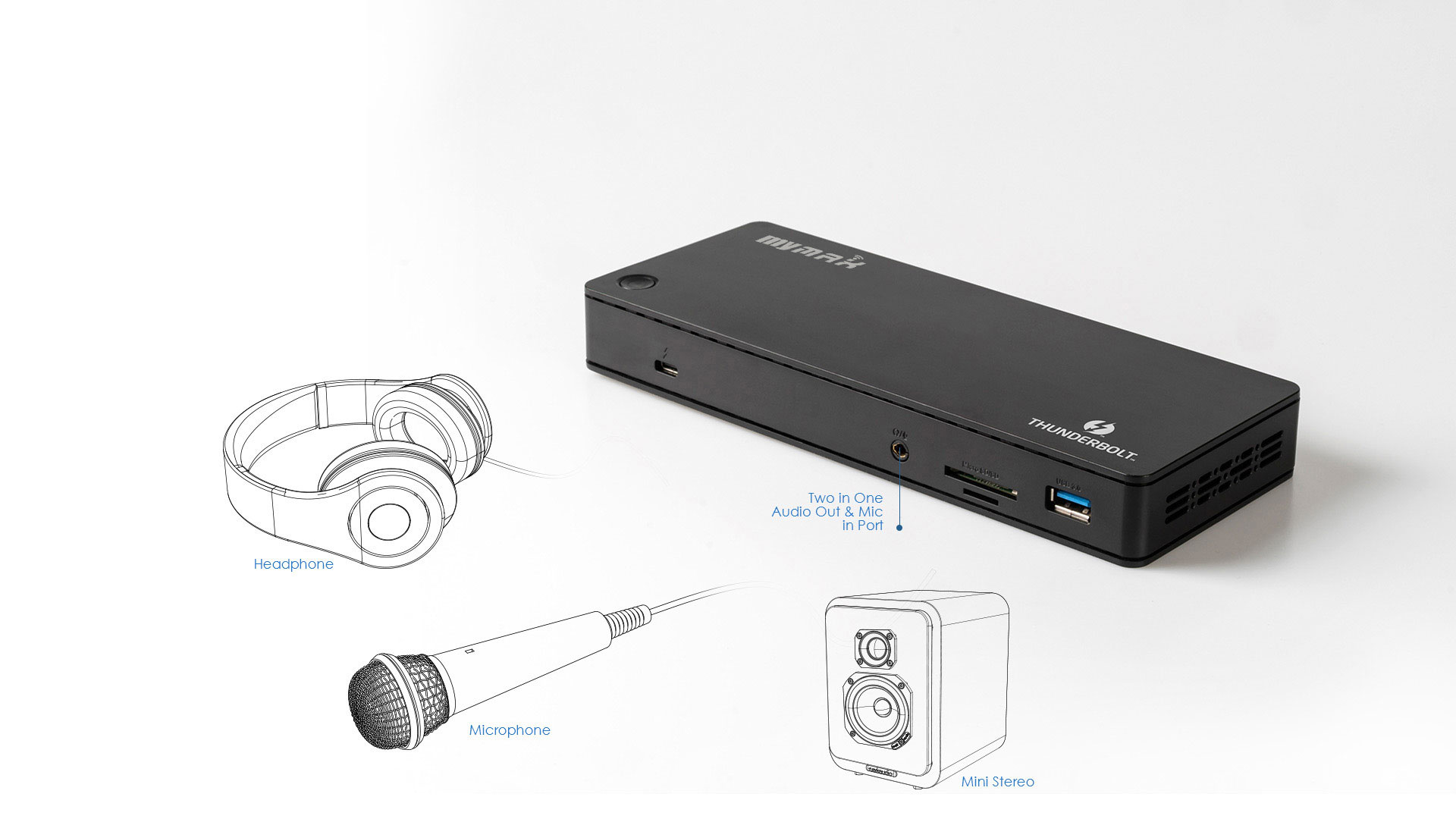 4K Display Dual Monitor Docking Station Wholesaler - Producer